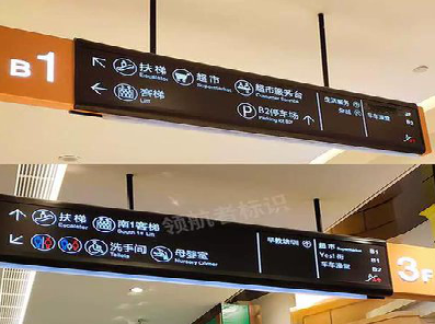 湘乡如何通过商场标识牌引导客流分布？